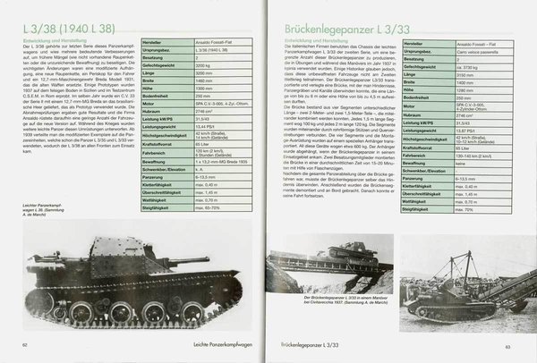 Kfz und Panzer der Achsenmächte 1939-1945